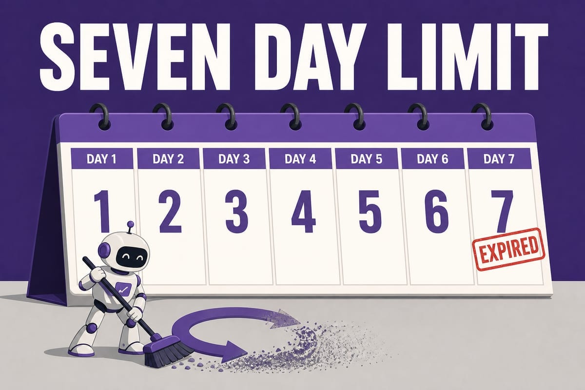 Calendario con el texto SEVEN DAY LIMIT y un sello EXPIRED en el séptimo día, junto a una ilustración de un robot barriendo un bucle